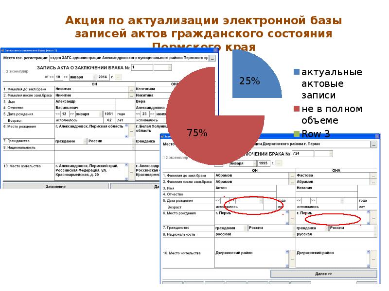 Проект гражданская наука пермского края