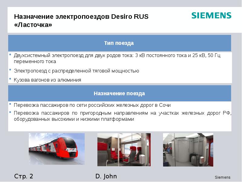 Презентация поезда ласточка