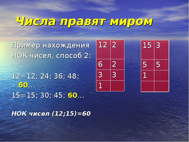 Числовой способ. Нахождение пример 5+2. Удивительный мир чисел 2 класс. Удивительный НОК. В мире чисел за 500.