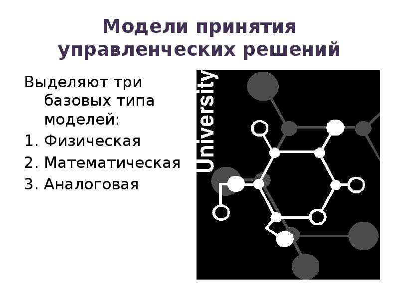 Презентация модели