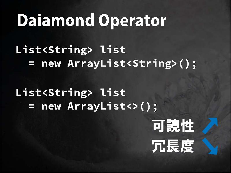 New Programming Style of Java