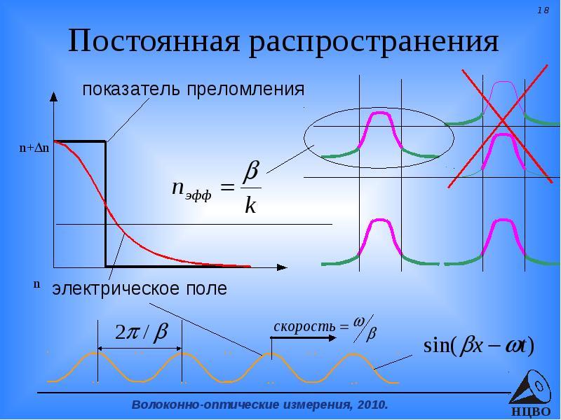 Постоянное распределение