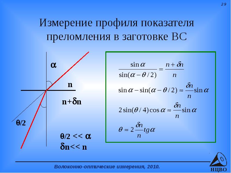 Измерение показателя преломления