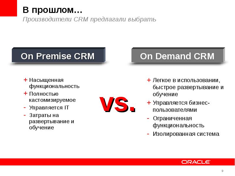 Презентация про crm