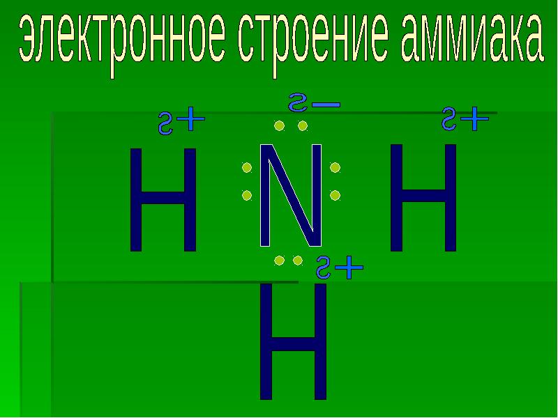 Соединение азота 3 с водородом. Водородное соединение азота. Формула водородного соединения азота. Соединения Бора с водородом. Водородные соединения аммиака.