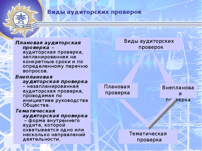 Развитие государственного аудита. Развитие государственного аудита