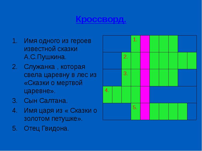 Царь кроссворд. Кроссворд по именам. Кроссворд на тему Пушкин. Кроссворд с кличками сказочных персонажей. Кроссворд про Пушкина.