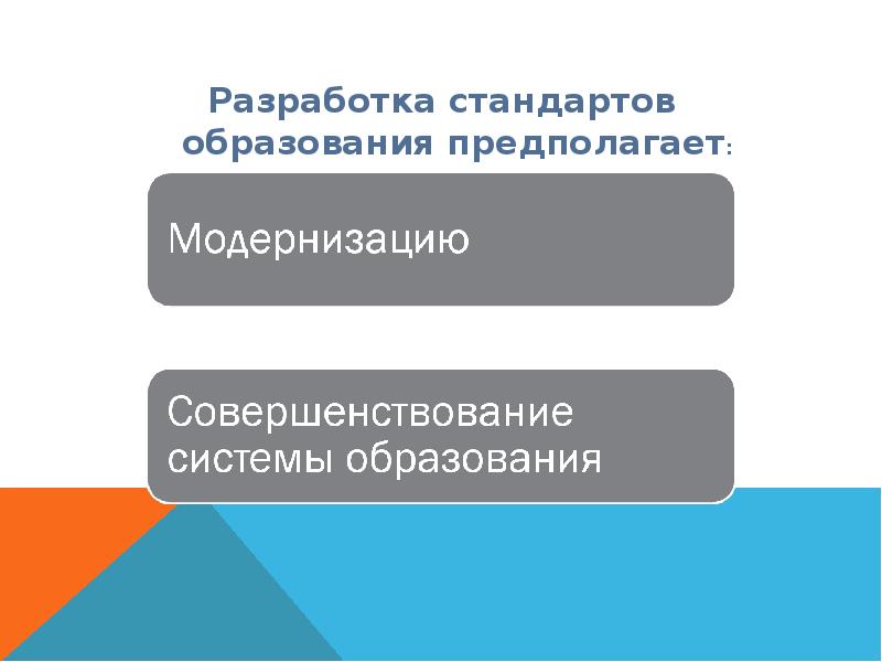 Система образование стандарт. Психологический основы стандарта дошкольного образования. Стандарты образования в Молдове.