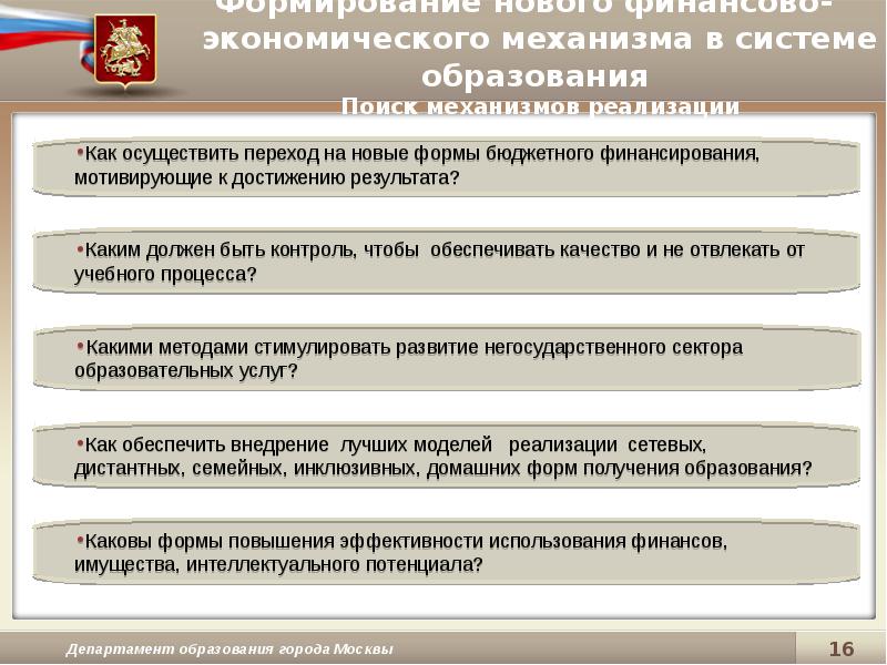 Формирование новой системы. «Хозяйственный механизм системы образования». Становление нового хозяйственного механизма. Финансово-хозяйственный механизм в системе образования. Механизм разработки государственных программ.