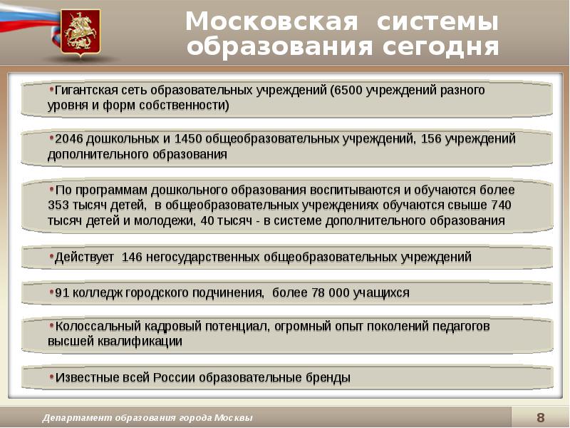 Особенности системы образования. Московская система образования. Принципы Московской системы образования. Характеристики системы образования Москвы. Московская система образования презентация.