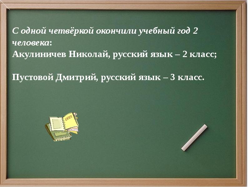 Как правильно закончить или. 1 Класс окончен или закончен. Окончила или закончила школу. Закончил или окончил класс. Окончить или закончить.