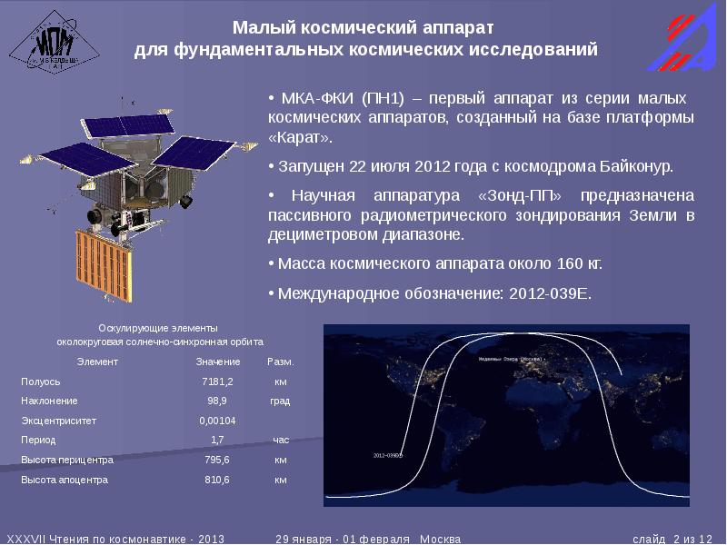 Космические аппараты презентация