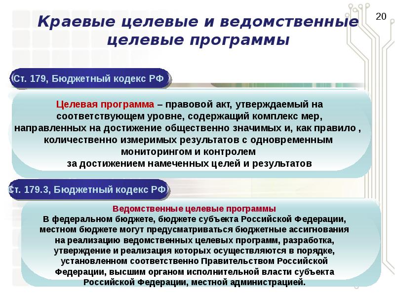 Федеральные и ведомственные правовые акты. На что направлены ведомственные целевые программы. Ведомственные целевые программы презентация. Ведомственные целевые программы БК РФ. Инструменты Бор государственные и ведомственные целевые программы.