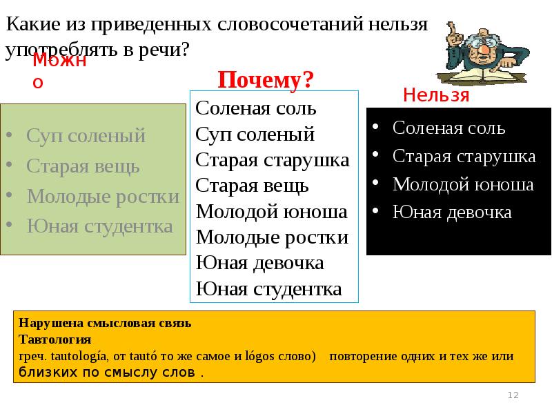 Страна словосочетание. Употребление словосочетаний в речи. Словосочетание со словом соль. Словосочетания со словом соленый. Предложение на слово соль.