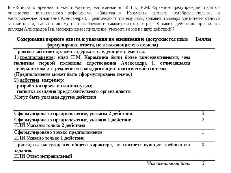 прочитайте отрывок из работы карамзина. прочитайте отрывок из работы карамзина. прочитайте отрывок из сочинения историка. прочитай отрывок из исторического источника и ответьте на вопросы. прочитайте отрывок из работы карамзина.