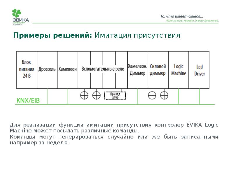 Продуктовая линейка пример. Ширина и глубина продуктовой линейки.