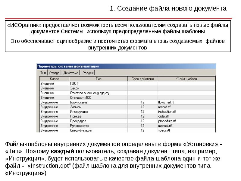 Внутренний файл. Файл для документов. Создание файла. Документы типа file. Новый файл.