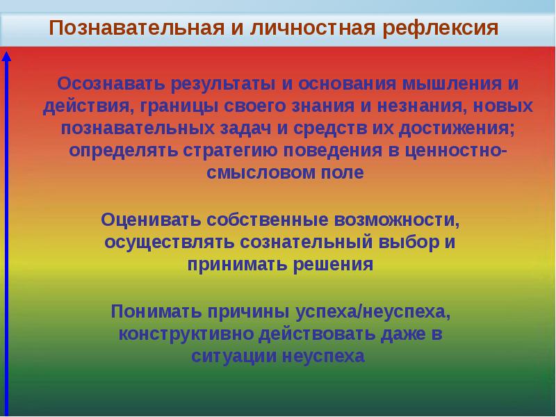 Управление компетенциями. Познавательная и личностная рефлексия это. Управленческая компетентность. Управленческая компетенция педагога. Познавательные личностные.