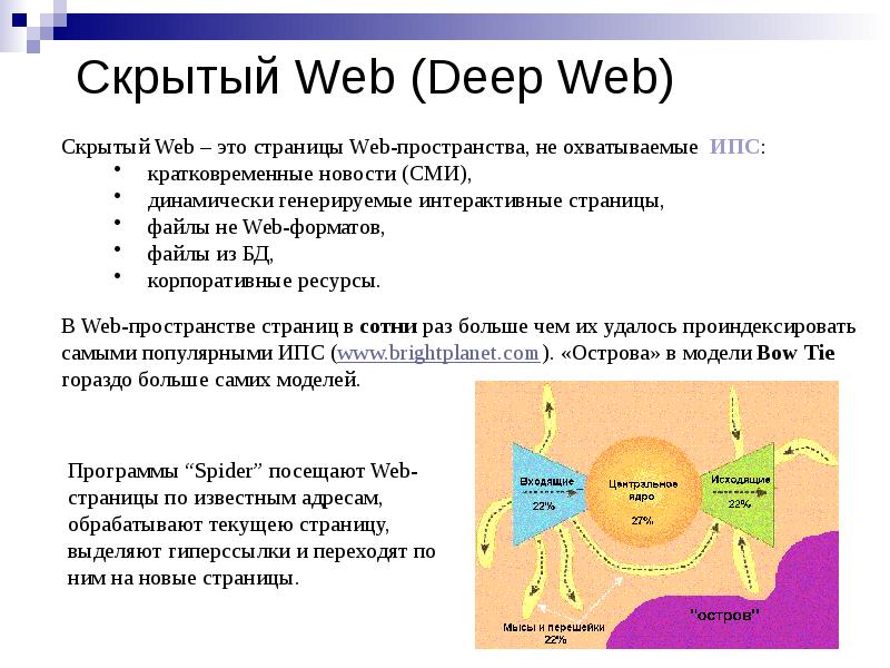 Веб сегмент. Схема подключения vpn к локальной сети. Разницу между ga2+ и ga2. Каширование мебели схема. Пример корпоративной сети.
