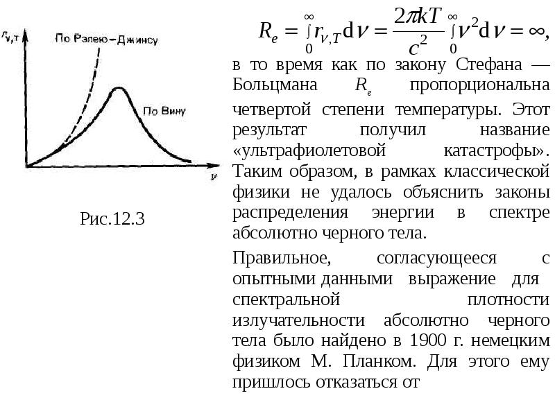 Ультрафиолетовая катастрофа презентация