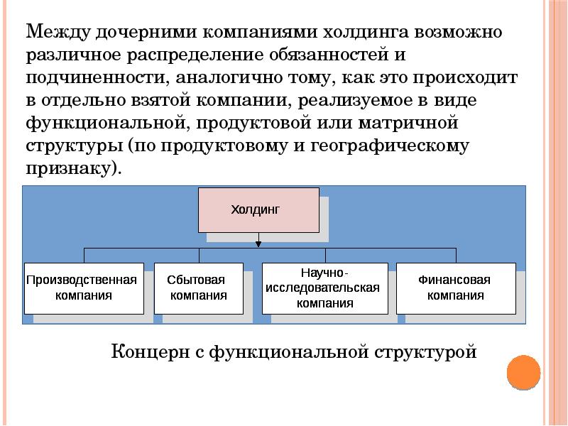 Дочерняя финансовая организация. Дочерние предприятия холдинговой компании. Структура холдинга с дочерними компаниями. Холдинговыми корпорациями называются компании,. Распределение функций в холдинге.