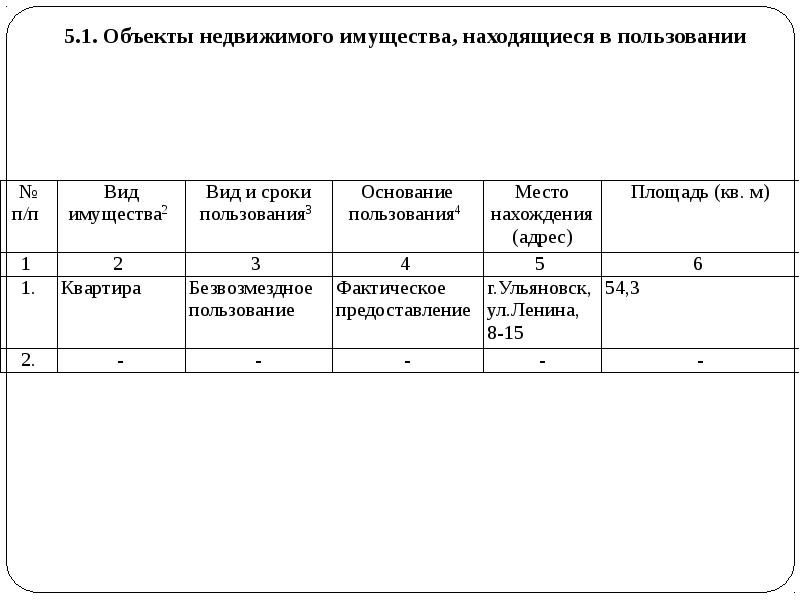 Донесение 11 му образец заполнения