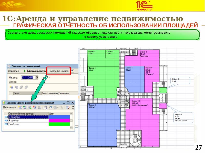 Размещение аренды. 1с аренда и управление недвижимостью планировки. Отчет занятость площадей аренда и управление недвижимостью. Шаблон для управление недвижимостью. 1с аренда и управление недвижимостью схемы помещений.