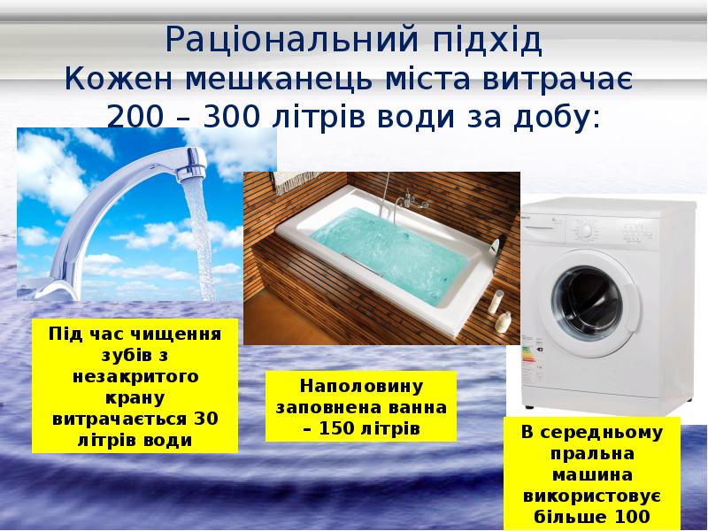 Еколого економічний проект зберігаючи воду заощаджую родинний бюджет