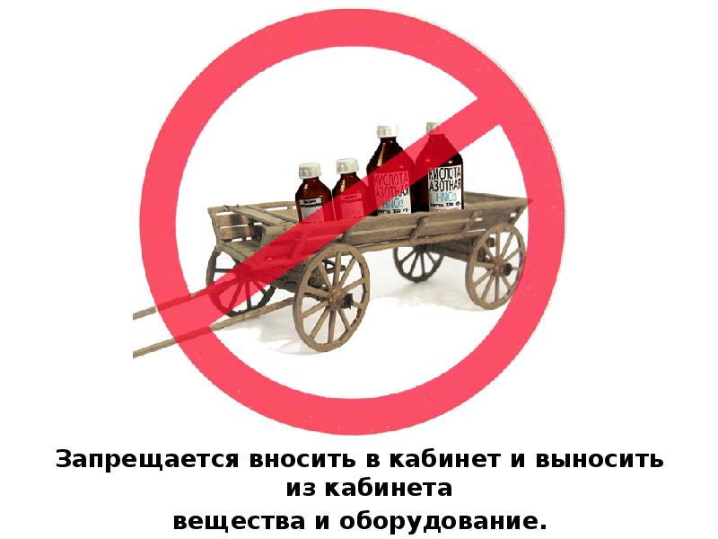 учащимся запрещается выносить из кабинета любые вещества. вносить выносить. вносить выносить. прикольные надписи на дверь в комнату. глагол переносить картинка.