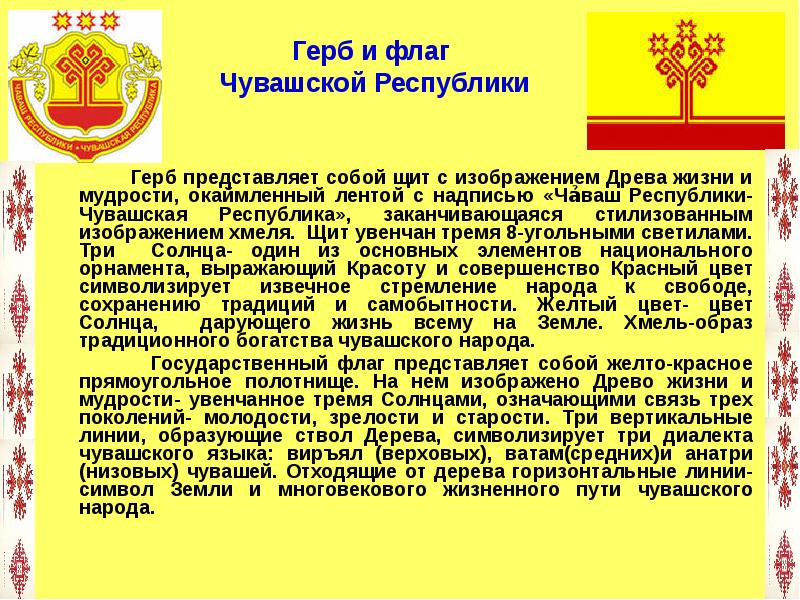 День государственных символов чувашской республики презентация