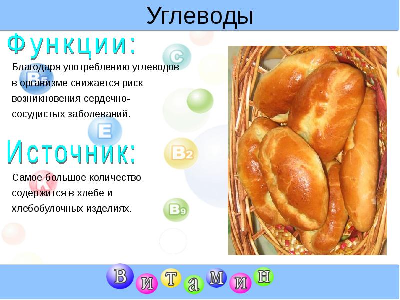 Простые и сложные углеводы. Основные компоненты пищи углеводы. Углеводы в питании. Пищевые продукты источники углеводов. Излишнее потреблениемуглевожов.