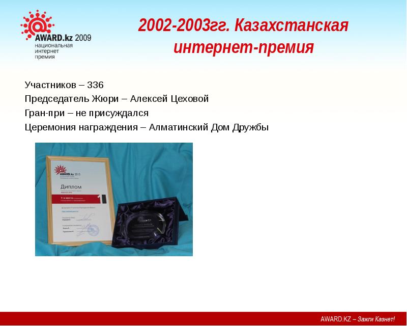 Премия 2003. "Национальная интернет премия" 2002. Национальной Intel интернет премии. Интернет-премия EAPU. 2002 Был интернет.