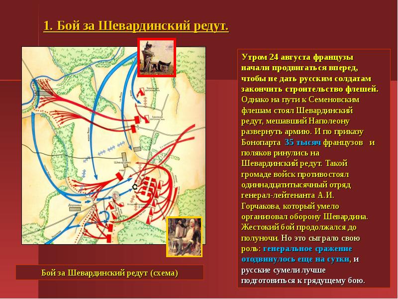 Бой за шевардинский редут карта