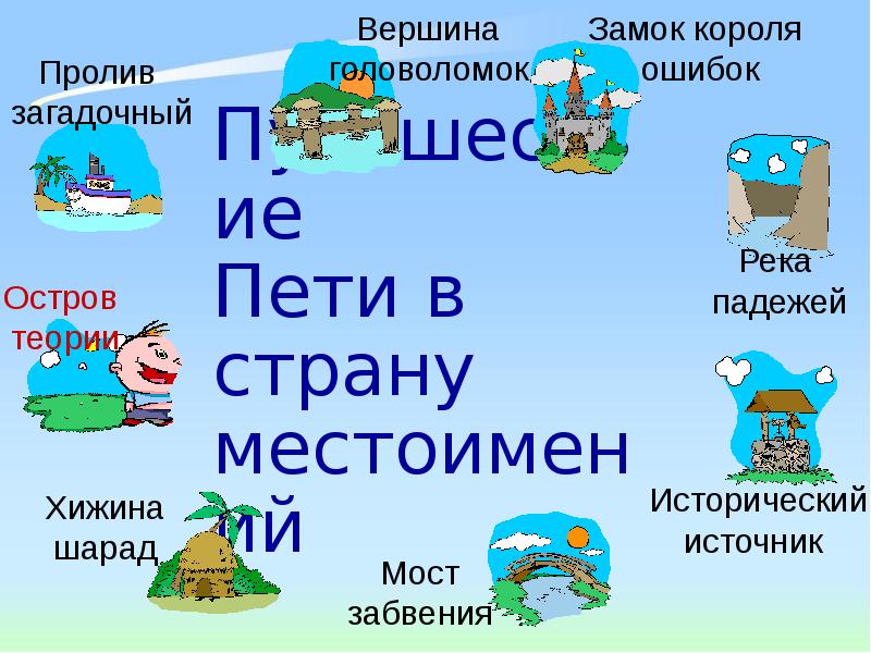 Море местоимений 6 класс рисунок