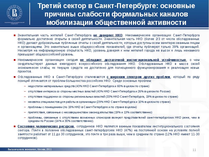 Нко спб. Третий сектор НКО. Третий сектор гражданского общества. Третий сектор экономики ВШЭ. НКО В СПБ список.