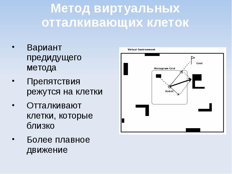 Предидущий или предыдущий план