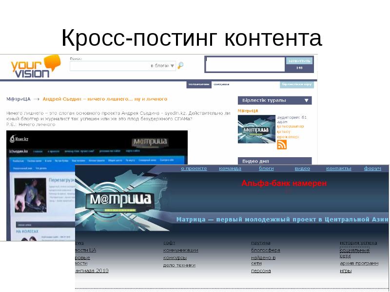 Кросс постинг. Постинг контента. Постинг о презентации. Постинги на сайтах. Гостевой постинг пример ссылки.