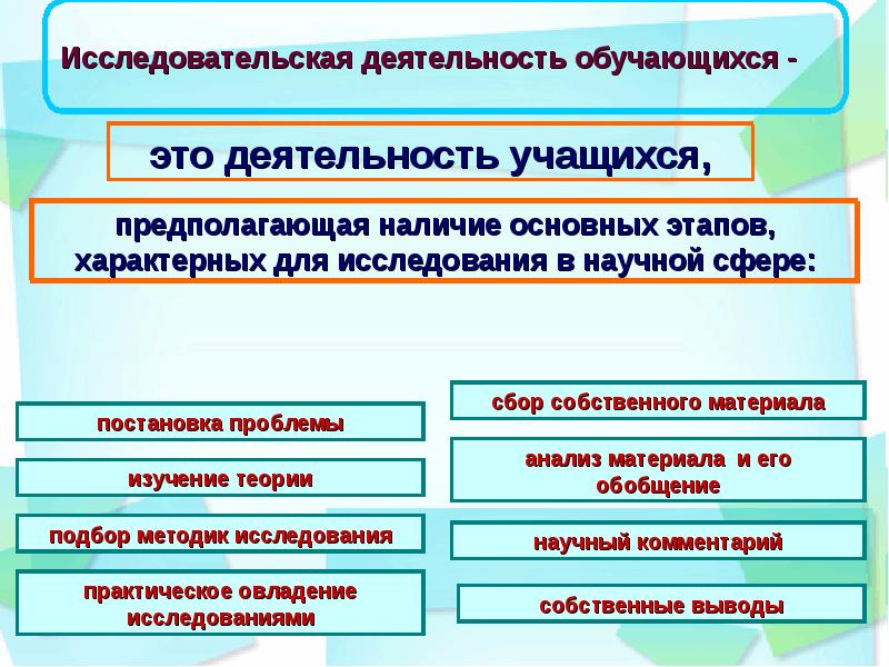 По каким основным сферам деятельности делятся проекты тест с ответами