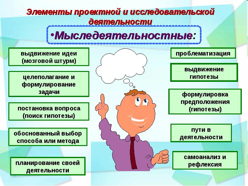 Проект исследовательской деятельности