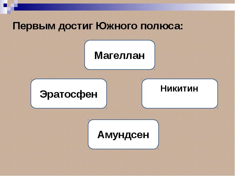 кто первым достиг южного полюса?. открытие руаля амундсена в 1911. путешественник первым достигший южного полюса. первый достиг южного. первый достиг южного.