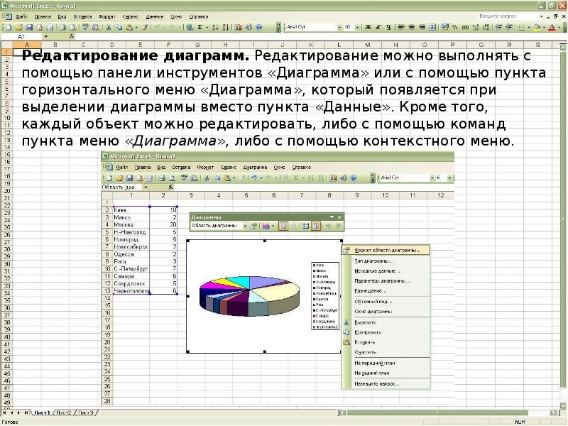 Электронная таблица диаграмма