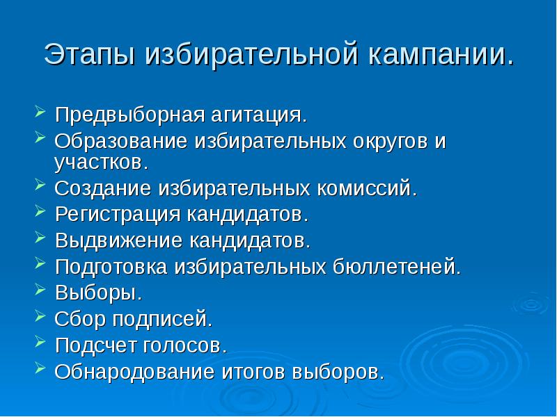 Образование избирательных округов презентация