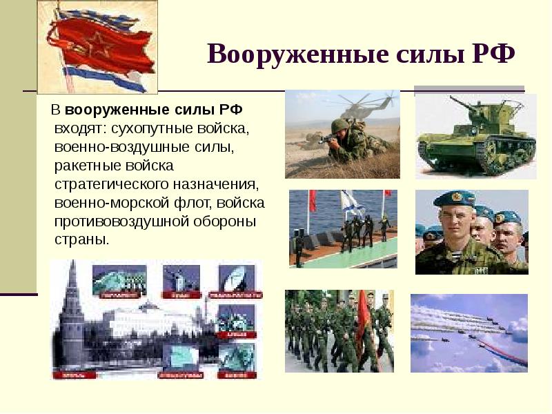 Военные силы рф презентация