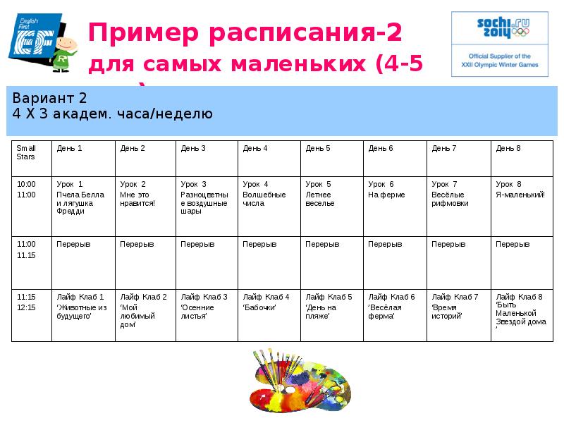 Радуга расписание сегодня. Расписание пример. Пример расписания для 2 лет. Примеры расписания ребенка 2 года. Таблица занятий красочная.