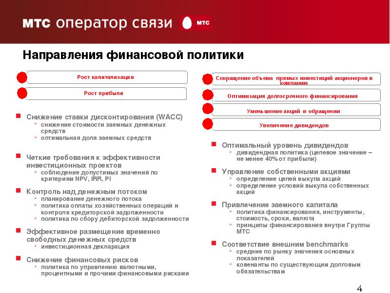 Инвестиционный проект мтс