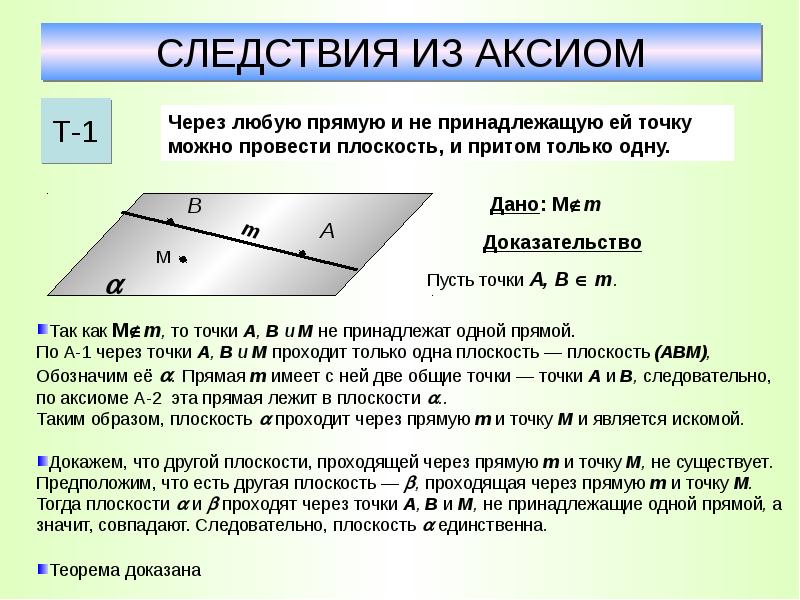 Через три точки не лежащие на одной. Следствия из аксиом стереометрии 10. 2 Следствия из аксиом стереометрии. Аксиома 1 стереометрии доказательство. Следствие 2 из Аксиомы 1 стереометрии.