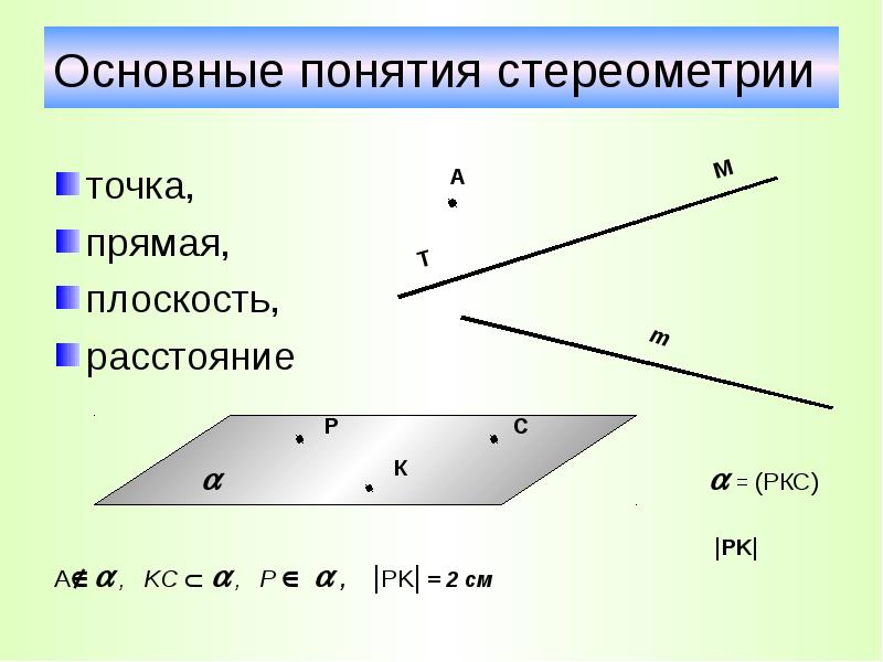 Любые 3 точки. Основные понятия стереометрии. Аксиомы стереометрии и их следствия. Основные понятия стереометрии точка. Основные понятия и Аксиомы стереометрии.