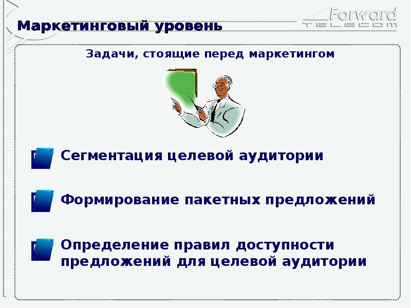 Международный каталог презентации