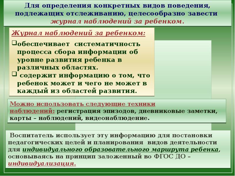Управление образования Администрации города Усть-Илимска. 2016-2020
