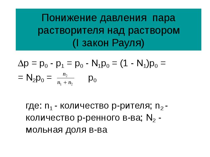 Давление пара